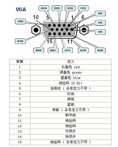 Vgate iCar Pro Android EOBD Facile-Car-连接指南(连接指南配对蓝牙诊断仪) 99链接平台