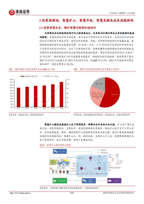 科达自控与华为陆续开展多方位合作(华为矿山公司自控智慧) 99链接平台