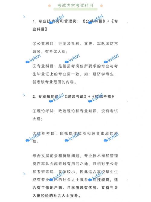 2021技能岗文职考试必备！软件技师考试大纲汇总(岗位文职考试考试大纲图文) 排名链接