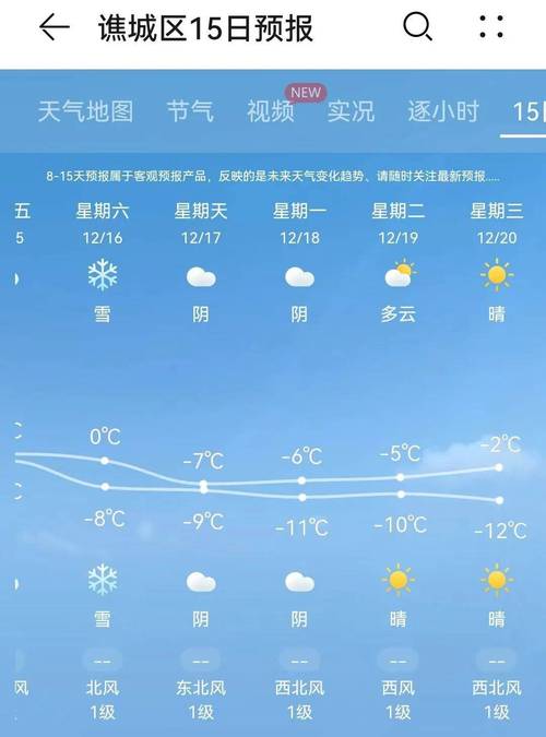 我们是专业的(天气预报专业天气预报未来) 99链接平台