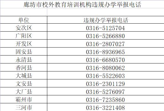 廊坊开发区校外培训机构黑白名单（2023年11月份）(开发区校外培训学校培训机构办学) 软件开发