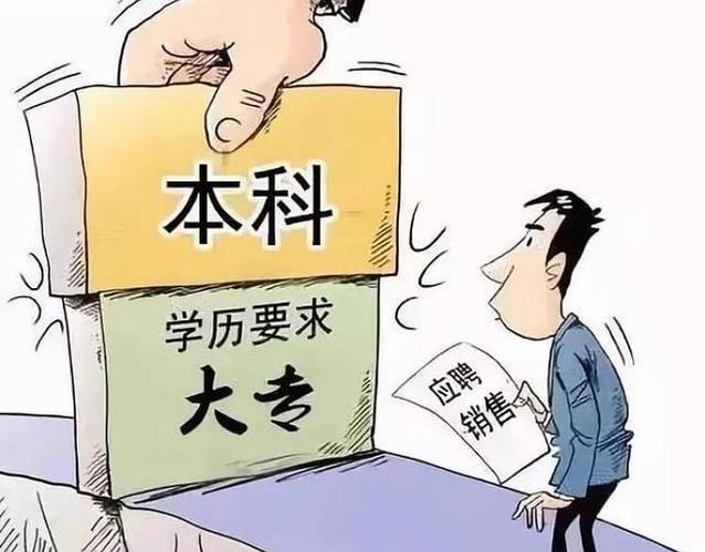 学历不符合的岗位，是否可以投递？(学历投递客户不符合概率) 排名链接