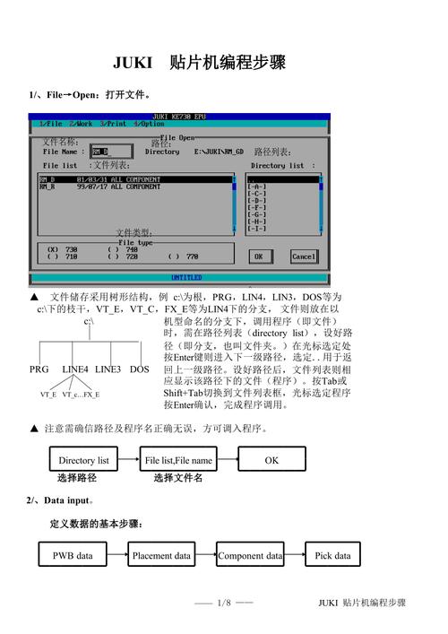 贴片机编程流程具体介绍(坐标编程软件贴片文件) 99链接平台