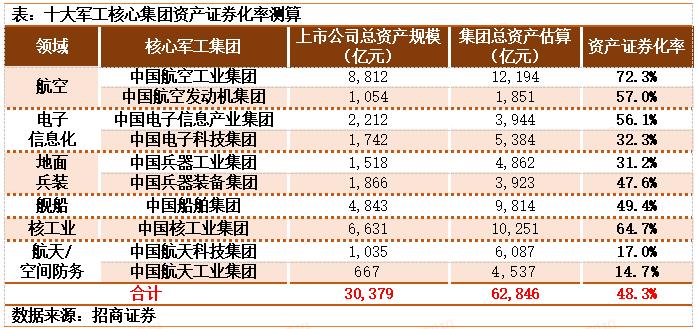 山东软件公司排行榜(软件军工领域软件公司科技有限公司) 软件优化