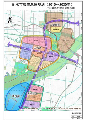 河北衡水打造京津冀重要节点城市 科学确定城市功能定位(城市该市京津冀节点功能) 软件开发