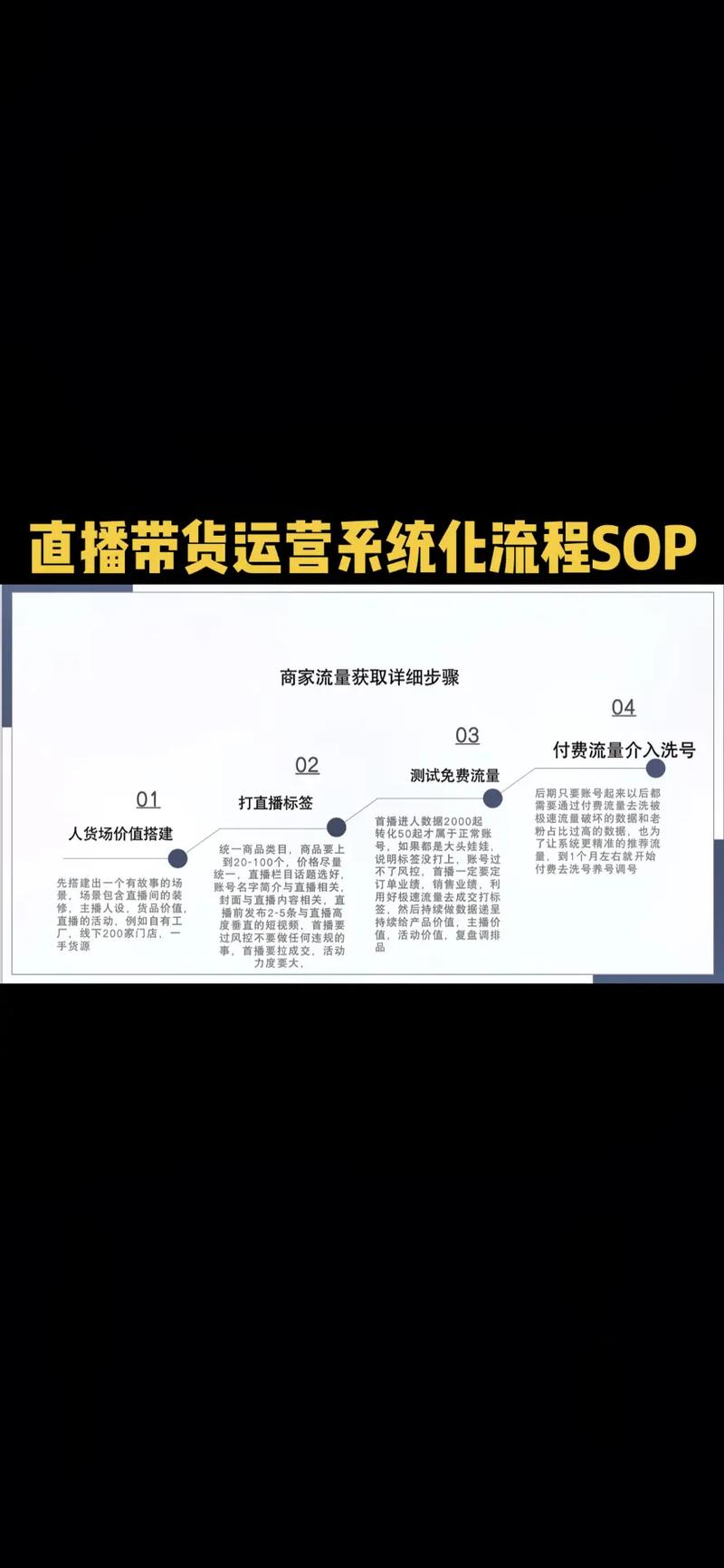 分享 | 来看看阿里、华为、字节的PM是怎么工作的......(数据华为是怎么阿里产品) 软件开发