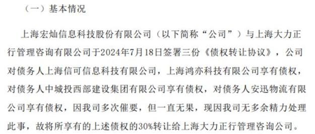 宏灿股份将所享有的30%债权转让给上海大力正行管理咨询公司(债权正行公司享有债务人) 排名链接