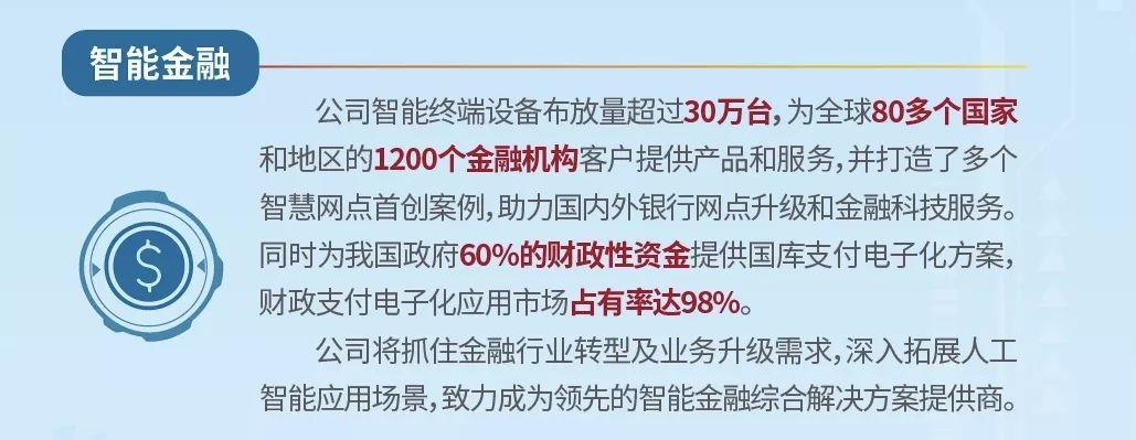 “软”实力跑出加速度！广电运通连续中标多家银行软件服务项目(广电运通软件银行数字化) 99链接平台