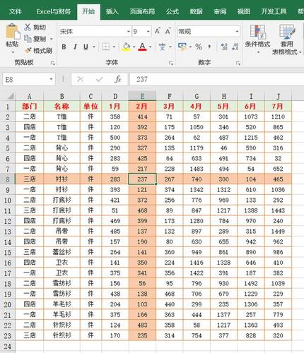 看完就会了(写入看完表格会了数据) 软件开发