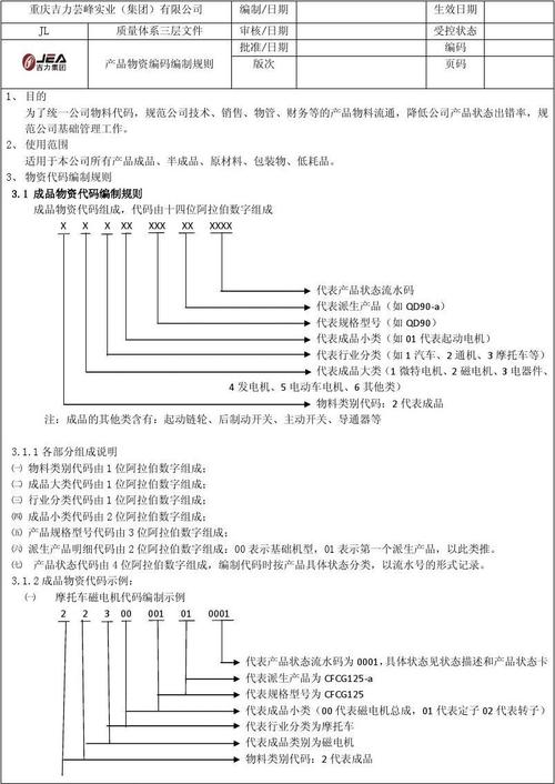 提高代码质量的 10 条良好编码原则。 软件开发需...(代码原则设计注释编码) 排名链接