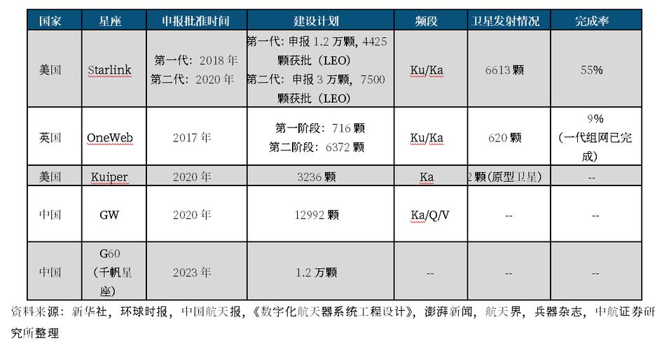 中国动力：探寻国有控股军工上市公司高质量发展之路(上市公司军工高质量发展新华网) 软件开发