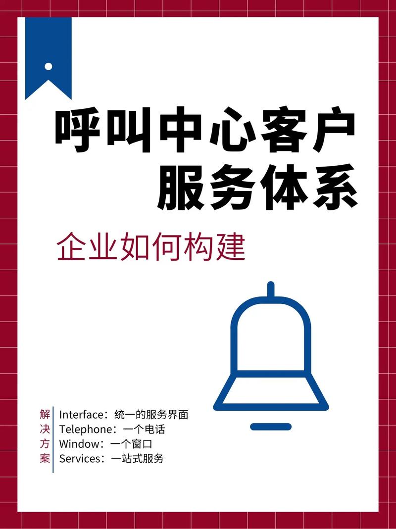 你知道吗？(系统呼叫中心企业业务客户) 软件开发