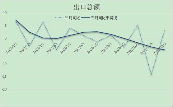 腾景AI经济预测2022年度报告：中速平台重心再下台阶 政策和结构性潜能并举稳增长(预测经济增速中速结构性) 排名链接