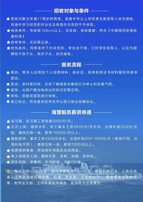 【社招】华能清能院海上风电研发中心招聘海上风电相关人员(海上风电人员招聘华能) 软件开发