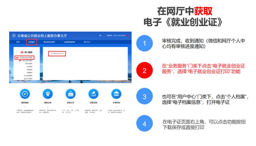 “就业彩云南”正式上线！就业创业手续可以网上办理啦(就业就业服务彩云服务业务) 软件开发