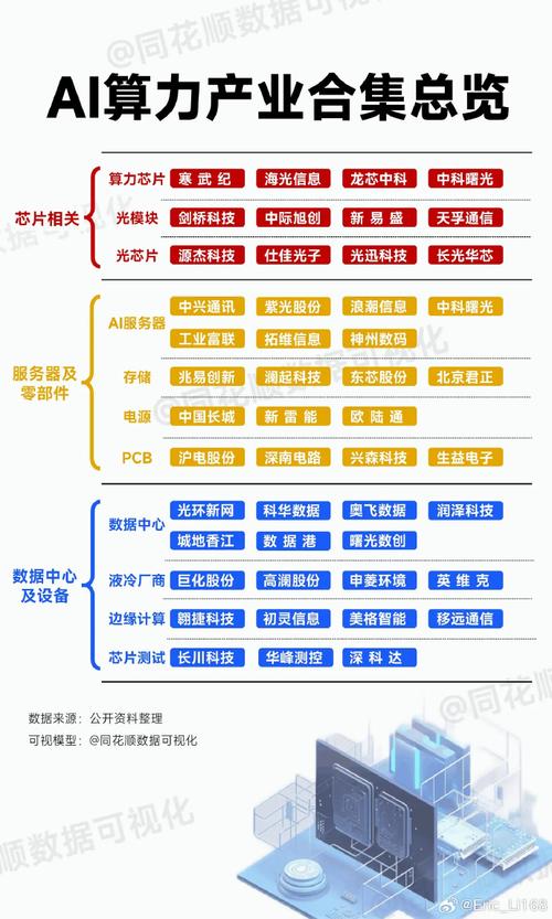 AI+应用端之文化传媒概念股梳理(公司内容技术概念股模型) 99链接平台