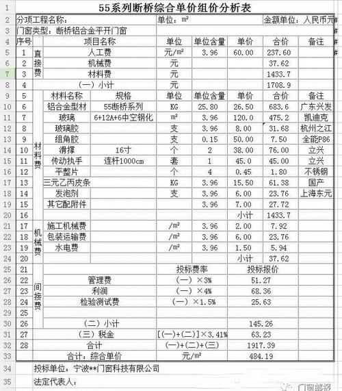 断桥铝安装过程及报价清单，商家把所有人都骗了(骗了商家安装过程清单报价) 排名链接