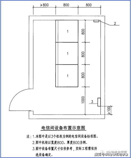 JGJ/T67-2019还要求高层办公建筑每层设4 m2强电间和5 m2弱电间？(竖井弱电建筑高层办公) 排名链接