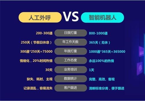 科安达：经营范围包括能量回收系统研发、人工智能应用软件开发等多项业务(销售安达金融界新能源技术研发) 排名链接