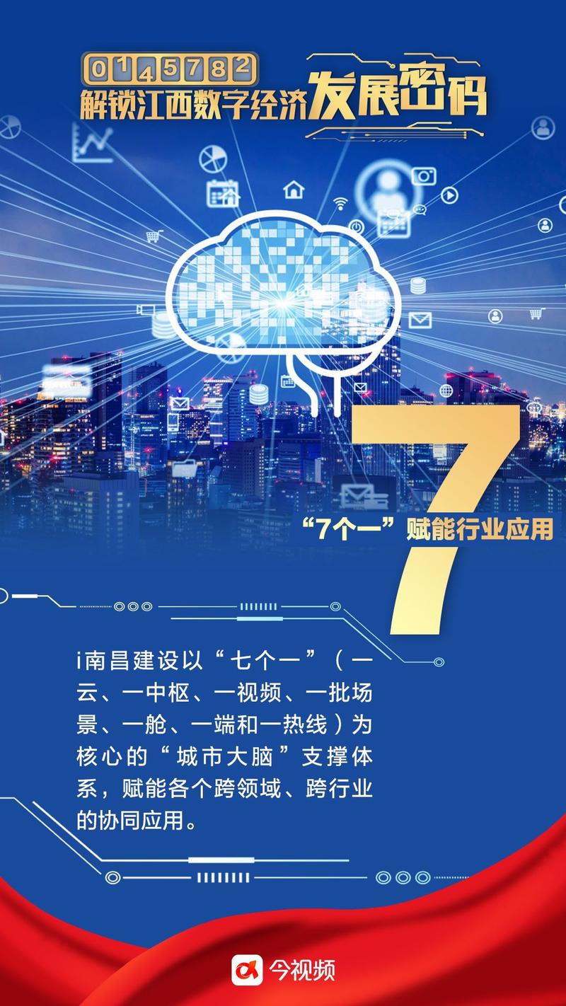 江西力促数字经济做优做强(数字经济数据产业数字化) 软件优化