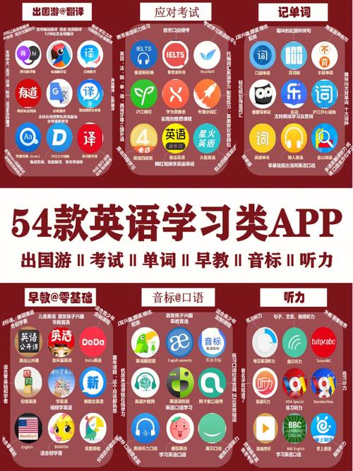 如何用英语谈论APP(应用程序你可以动词让我们最喜欢) 99链接平台