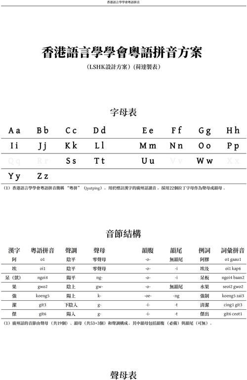 粤语拼音输入法软件最强测评！(粤语输入法拼音输入法测评软件) 排名链接