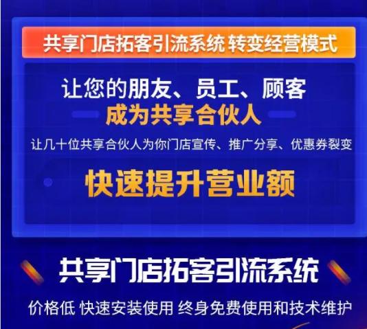 效益倍增：深入剖析共享店铺模式(共享店铺模式合伙人股东) 软件开发