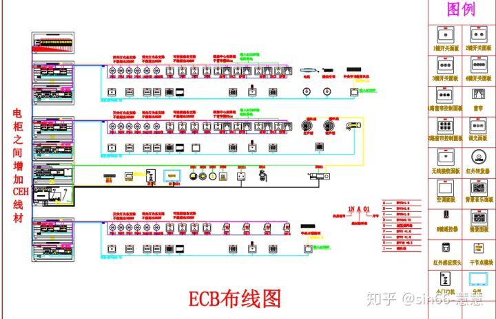 干货分享｜一套别墅智能家居深化设计完整CAD图纸(智能家居河马智能化功能控制) 软件优化