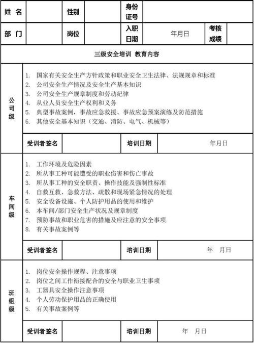 安全档案资料的建立(记录培训人员要有奖罚) 软件优化