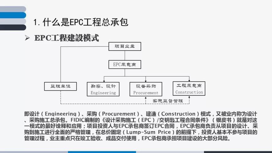 工程总承包EPC项目开发、投标、项目管理方案（完整解读版）(投标总承包设计项目施工) 排名链接