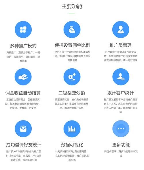 建材老板业绩翻两倍的秘诀是什么？开发建材APP(建材用户开发两倍秘诀) 软件开发