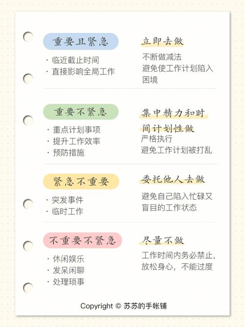 创建成功敏捷发布计划的5个步骤(您的发布产品计划待办) 排名链接