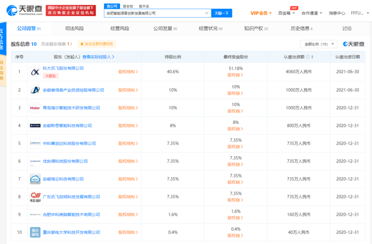 科大讯飞持股比例升至40.6%(增至智能亿元语音该公司) 排名链接