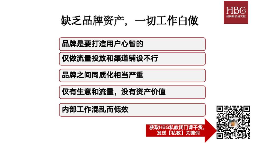 颠覆传统模式，落地实战，打造品牌爆款(品牌模式外包实战颠覆) 排名链接