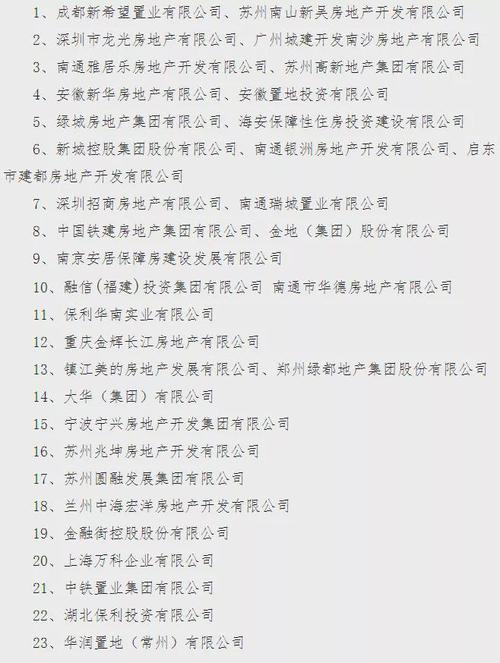 2020南通经济技术开发区专业化招商人员35人公告(开发区招商面试录用经济技术) 软件开发