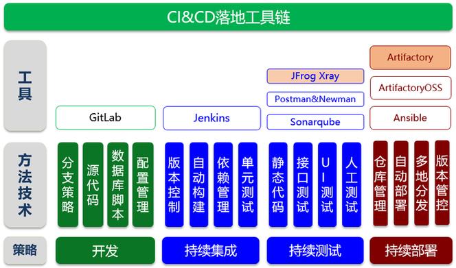 共享、免费还是公有？开源软件的真正定义(开源软件共享软件接收者源代码) 排名链接