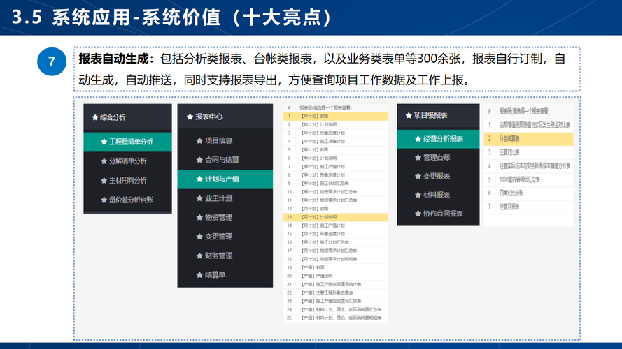 建筑施工项目综合策划数字化转型思考(策划项目数字化综合施工) 排名链接