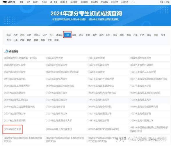 2024研考初试成绩陆续公布！查成绩了(初试成绩成绩查询考生单位) 99链接平台