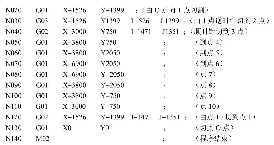 线切割机床程序编制的步骤是什么？线切割机床制造商怎么选？(工件加工切割程序电火花) 软件优化