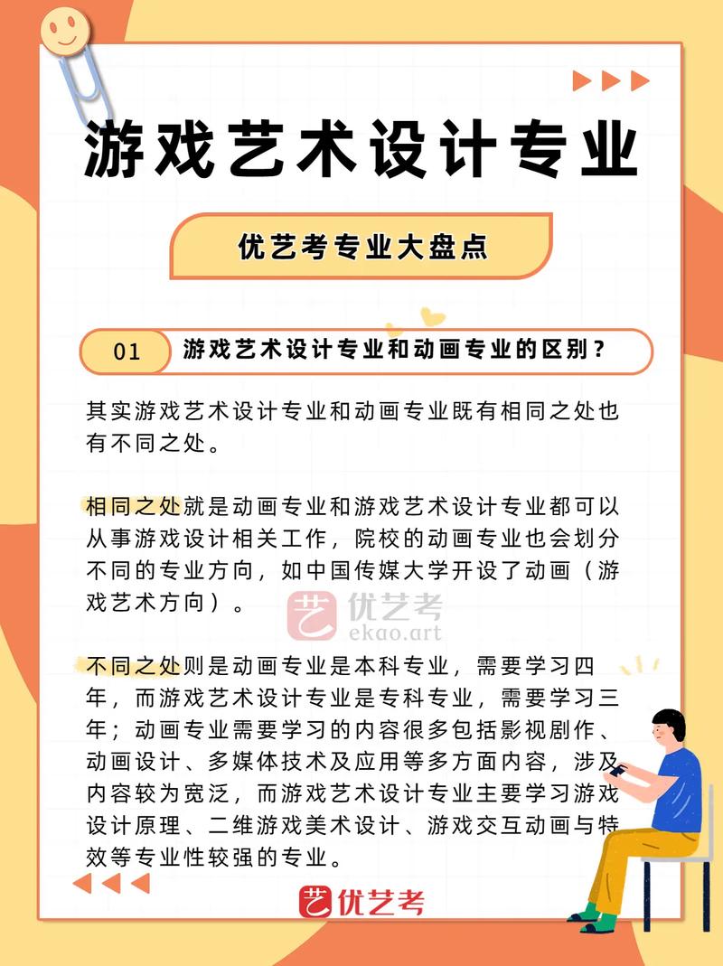 为什么都在选游戏设计专业(游戏设计专业最受欢迎都在) 软件开发