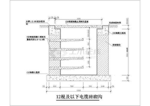 开关站、配电室工程详细讲解(开关配电室接地电缆沟土建) 软件优化