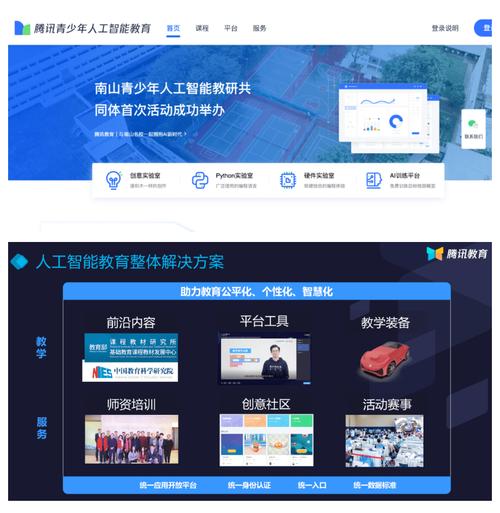 钛创星与腾讯教育联合开发：温州市人工智能教育云服务系统(人工智能教育腾讯系统服务) 排名链接