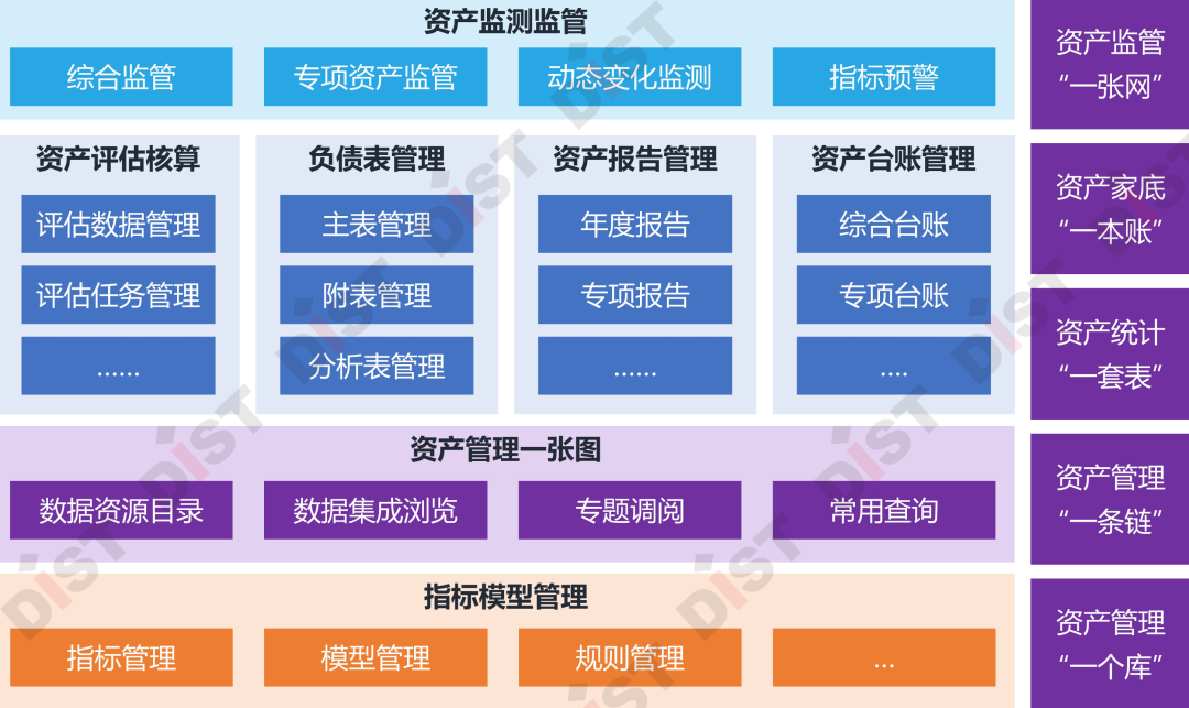 买方研究系列：超图软件【基本面+估值】(超图买方基本面估值软件) 99链接平台