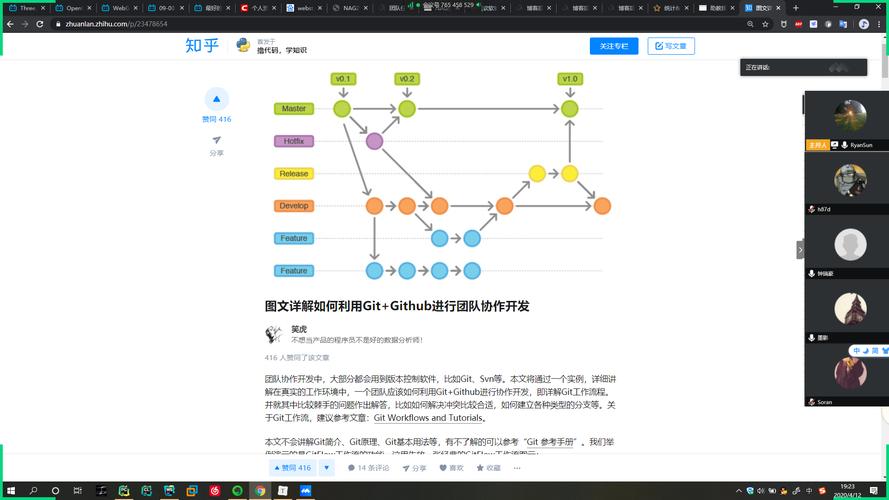 Scrum开发的失败经历及心得(估算开发产品都是后端) 99链接平台