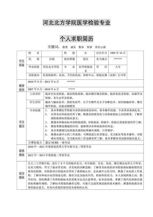 双列式简约临床医学专业学生求职简历模板(临床求职者求职医学专业模板) 软件优化