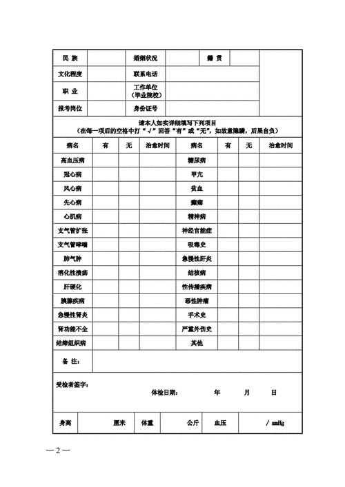 专科即可(人员岗位笔试体检聘用) 软件优化