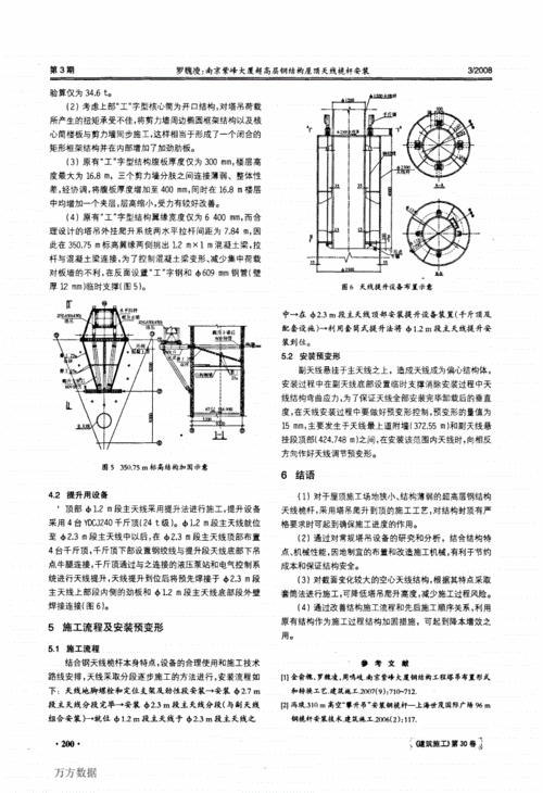 超高层电视塔钢结构施工技术、天线桅杆安装技术研究综合报告(结构施工钢结构桅杆电视塔) 软件优化