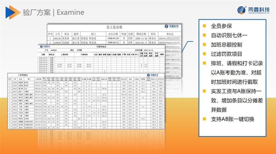 制造企业工厂人事考勤工资验厂管理系统软件解决方案(考勤工资出勤工厂人员) 99链接平台