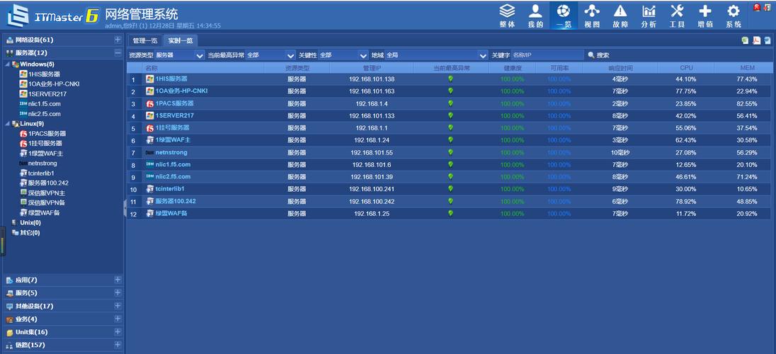 使用 ipmitool 实现 Linux 系统下对服务器的 ipmi 管理(服务器系统管理支持监控) 99链接平台