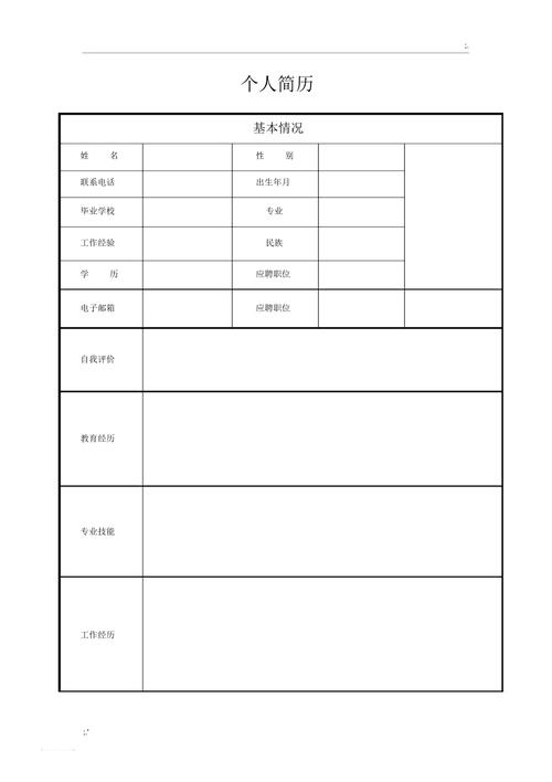 希望能帮助到大家(的人自己的公司简历大公司) 软件优化